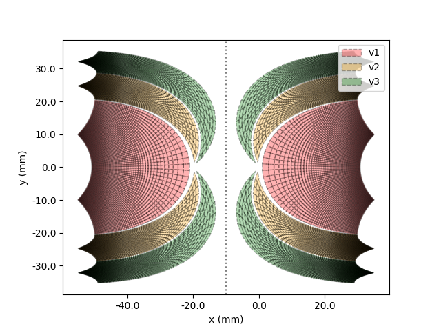 ../_images/model_cell.png