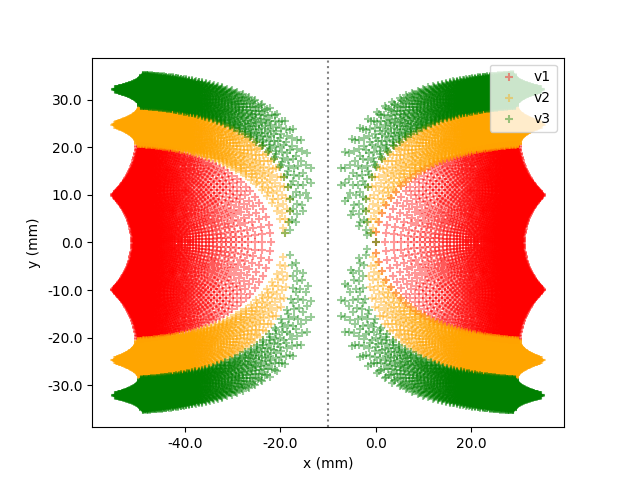 ../_images/model_scatter.png