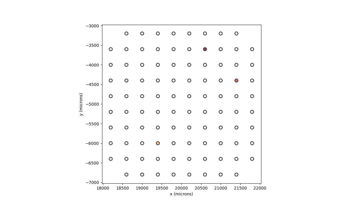 ../_images/model_stim_specific.png