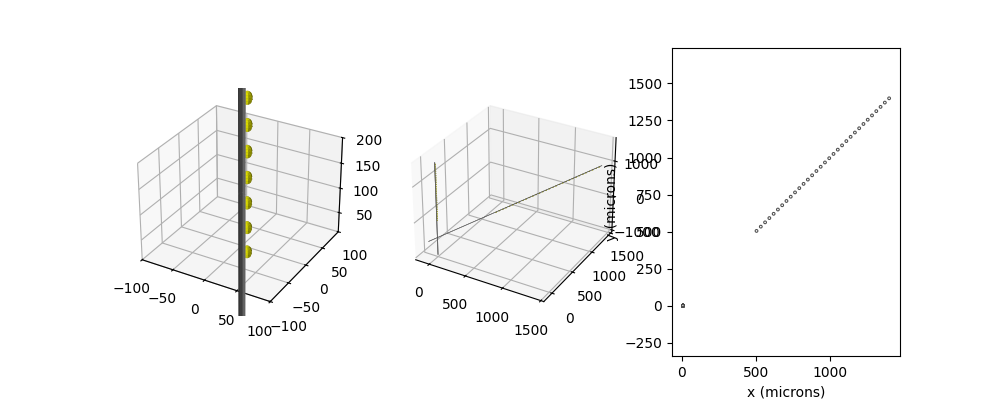 plot implants cortical